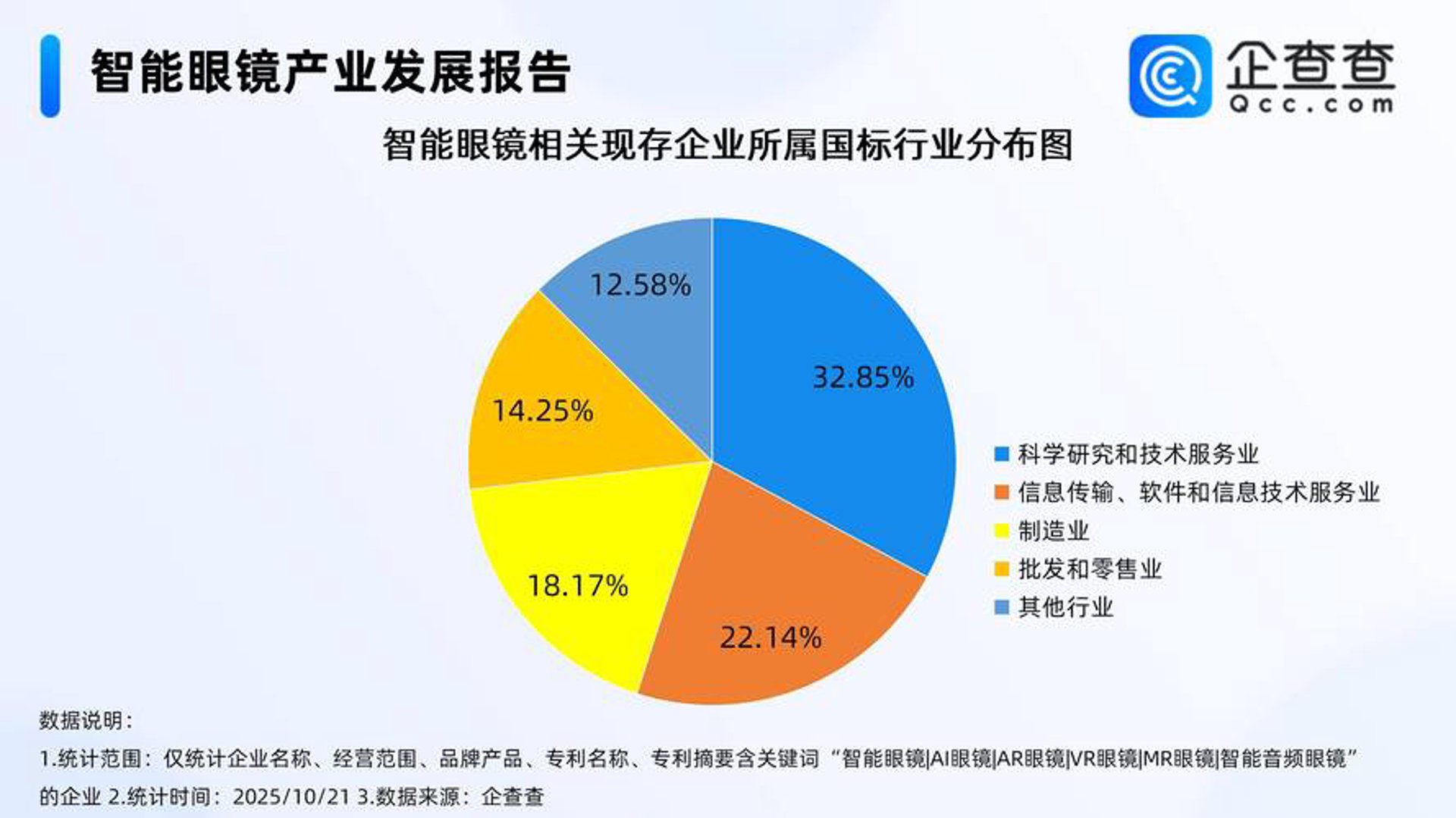 万钟鑫网络